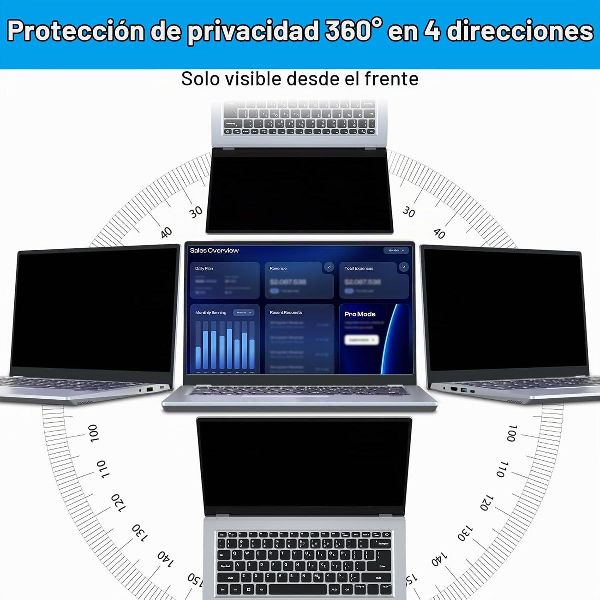 STARY Protector de pantalla de privacidad para portátil de 360° de...