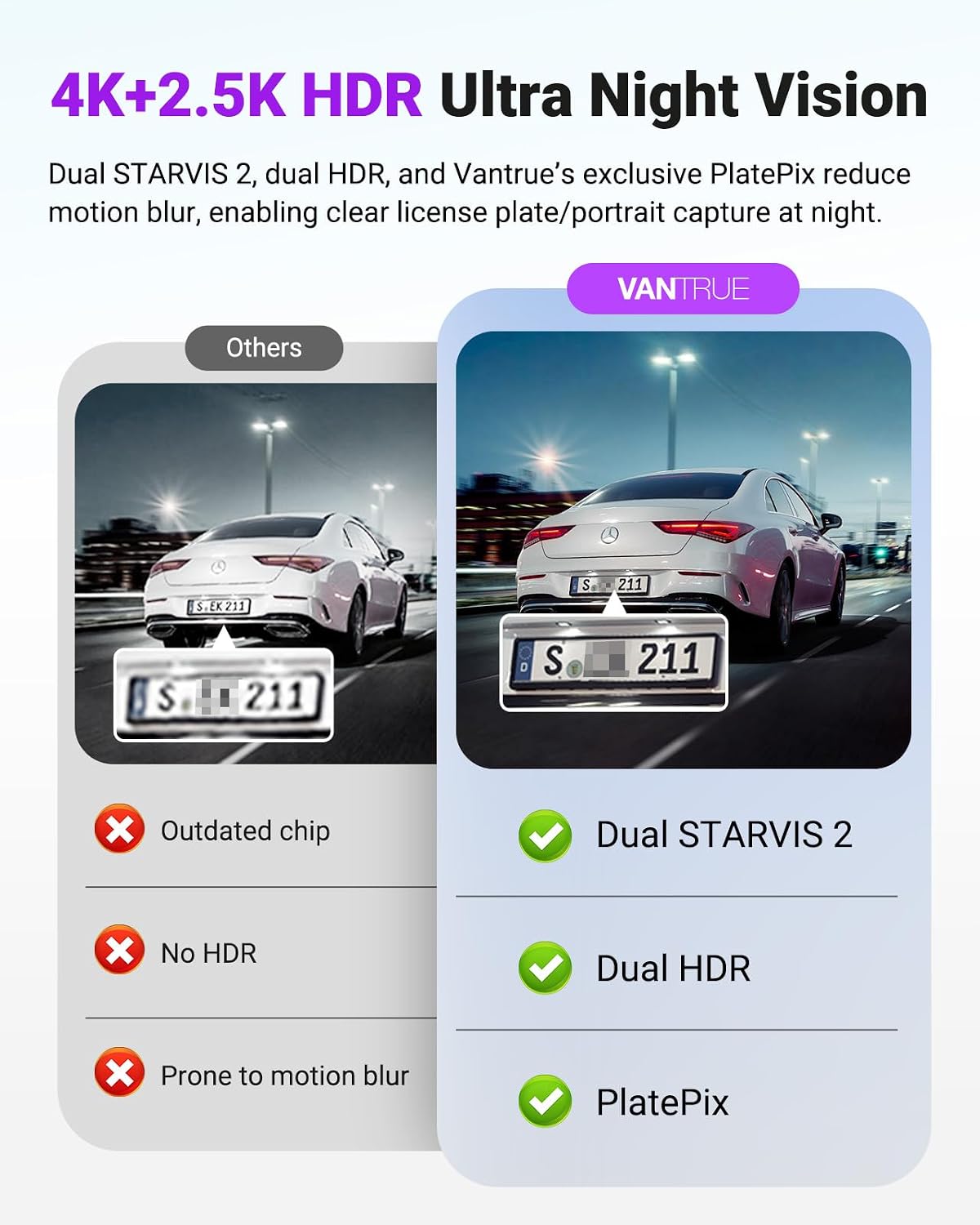 Vantrue S1 Pro Max 4K+2.5K Dash Cam, Dual STARVIS 2 Delantero y Trasero
