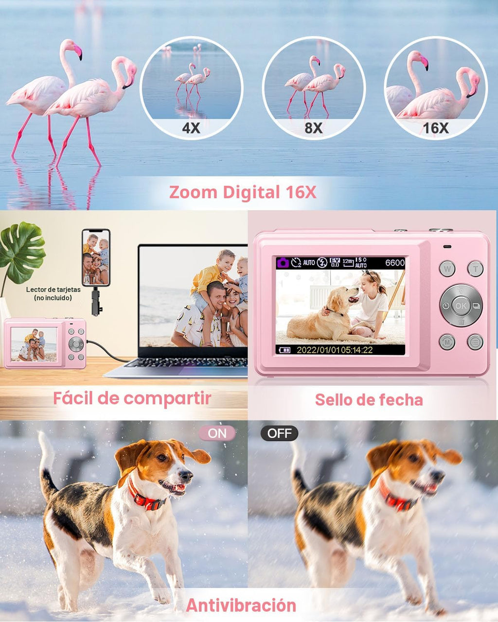 Lecran Cámara digital, FHD 1080P - Cámara de apuntar y disparar para niños, Rosa