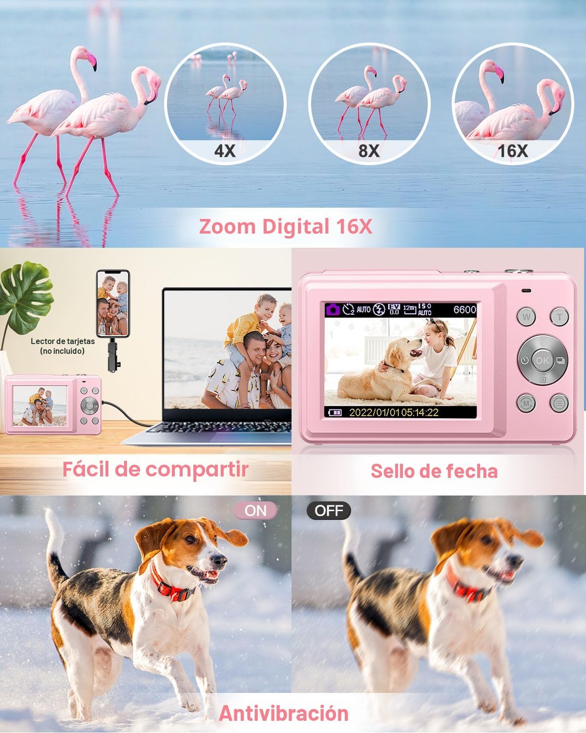 Lecran Cámara digital, FHD 1080P - Cámara de apuntar y disparar para niños, Rosa