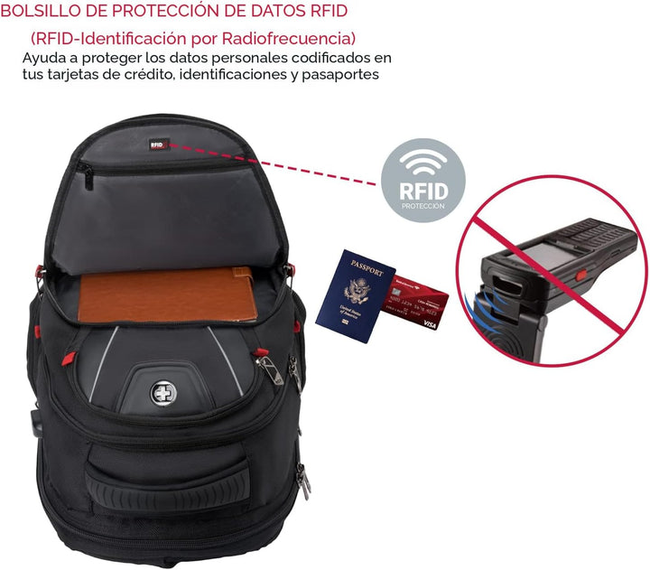 Swissdigital - Mochila de diseño para viaje para hombres, compatibl...