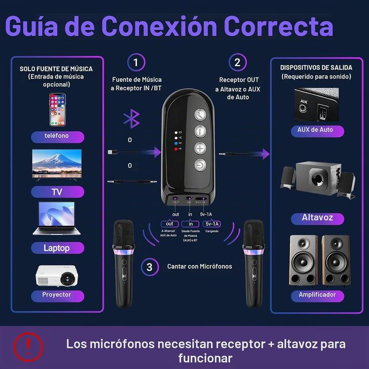 Myxtren Micrófono de karaoke para automóvil, micrófono dinámico rec...