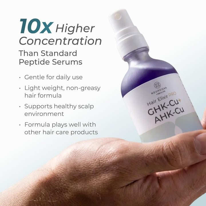 Neurogan GHK-Cu + AHK-Cu Hair Serum Pro - Suero ligero para el cuer...