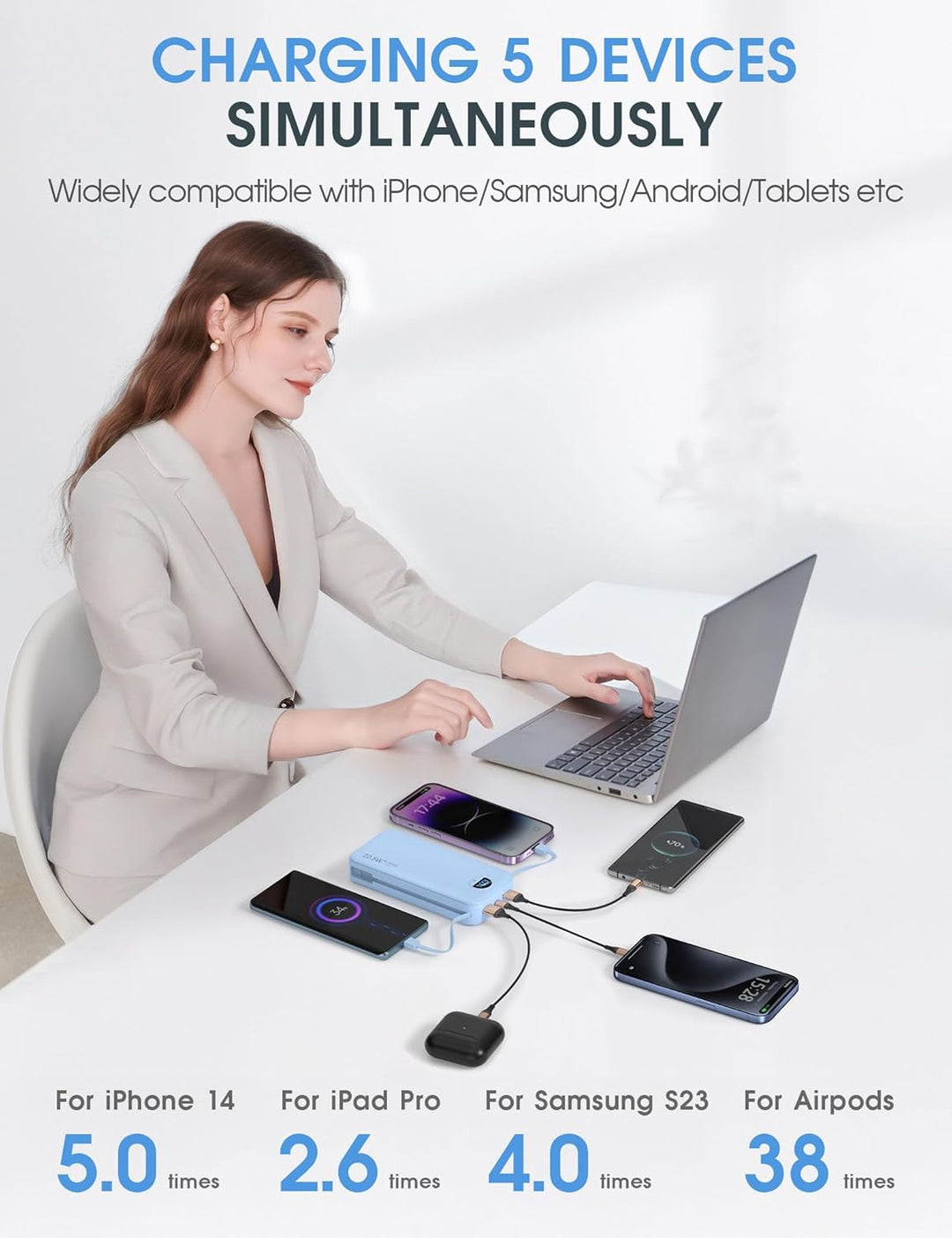 Cargador portátil Citicr de 20000 mAh, 22.5 W, USB C de carga rápid...