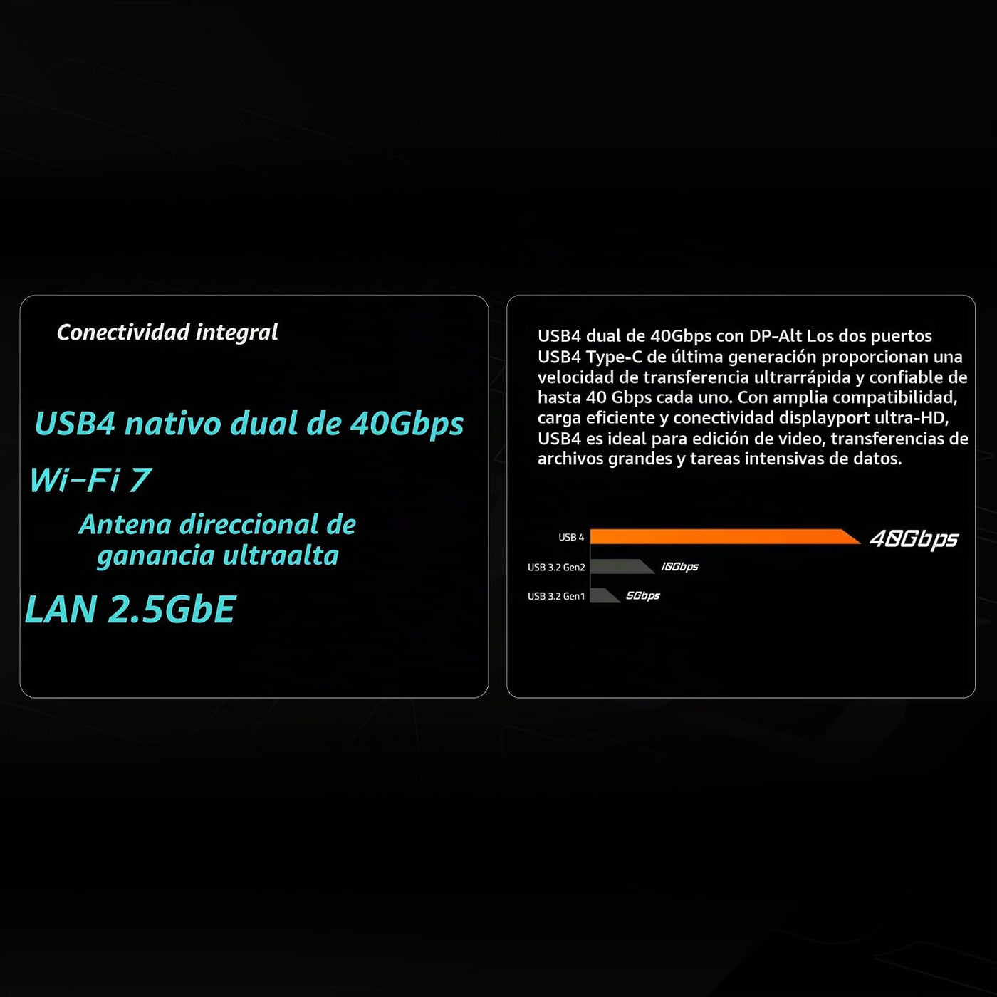 GIGABYTE X870E AORUS Elite WIFI7 Placa base AMD AM5 LGA 1718, ATX,...