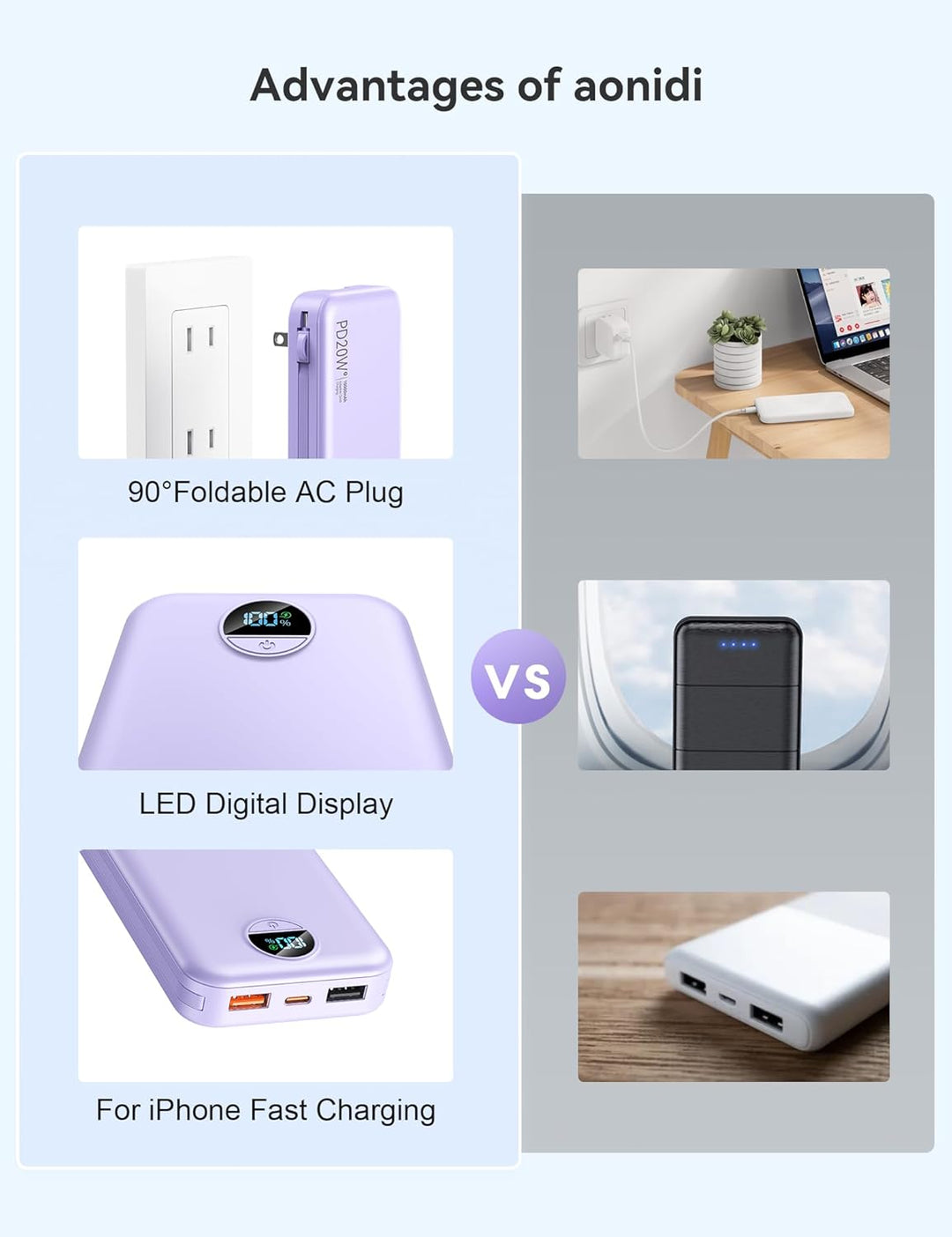 Cargador ultraportátil de 10000 mAh con cables integrados y enchufe...