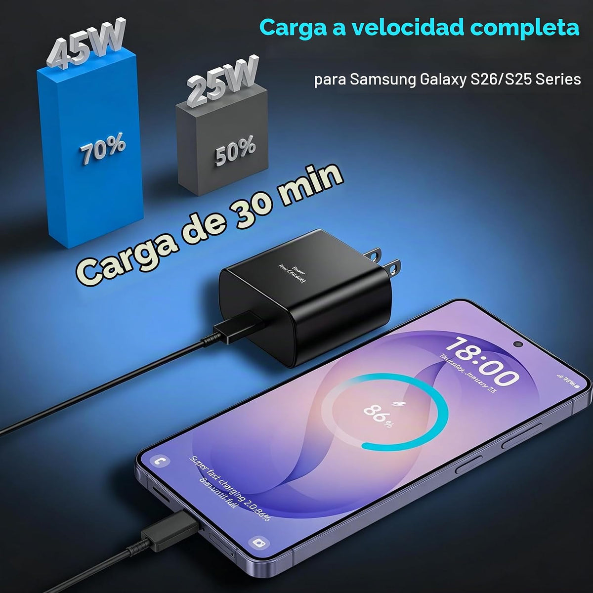 45W Super Fast USB C Android Tipo C Cargador de teléfono Cable de carga