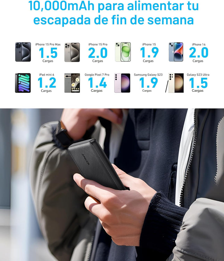 Anker Banco de energía (PowerCore 10K), batería compacta de 10,000...