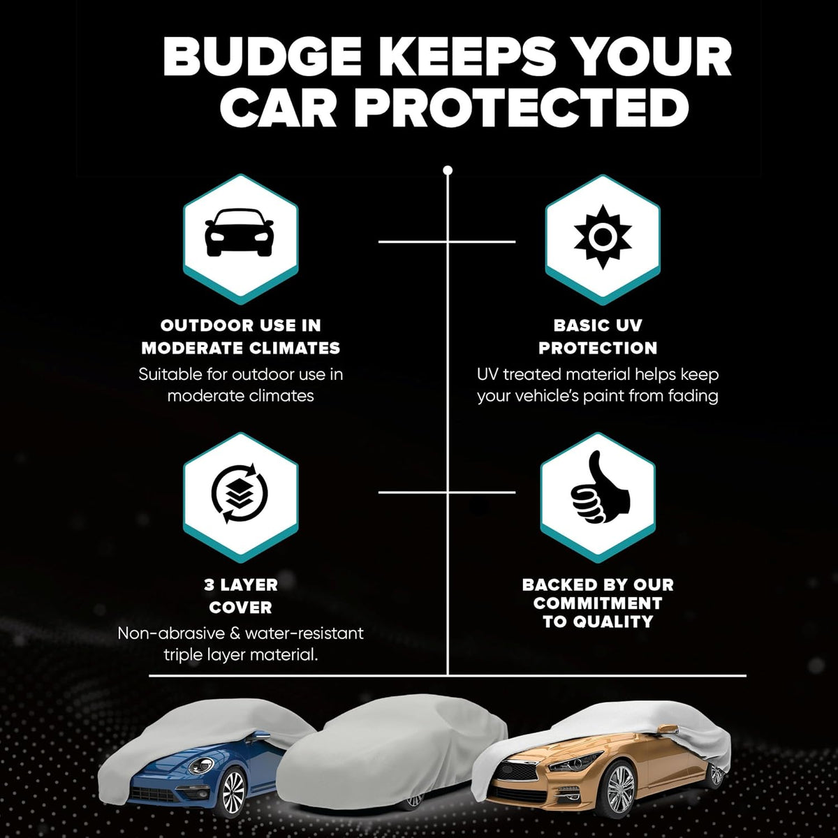 Budge Duro - Funda para automóvil, resistente a los rayos UV y al agua