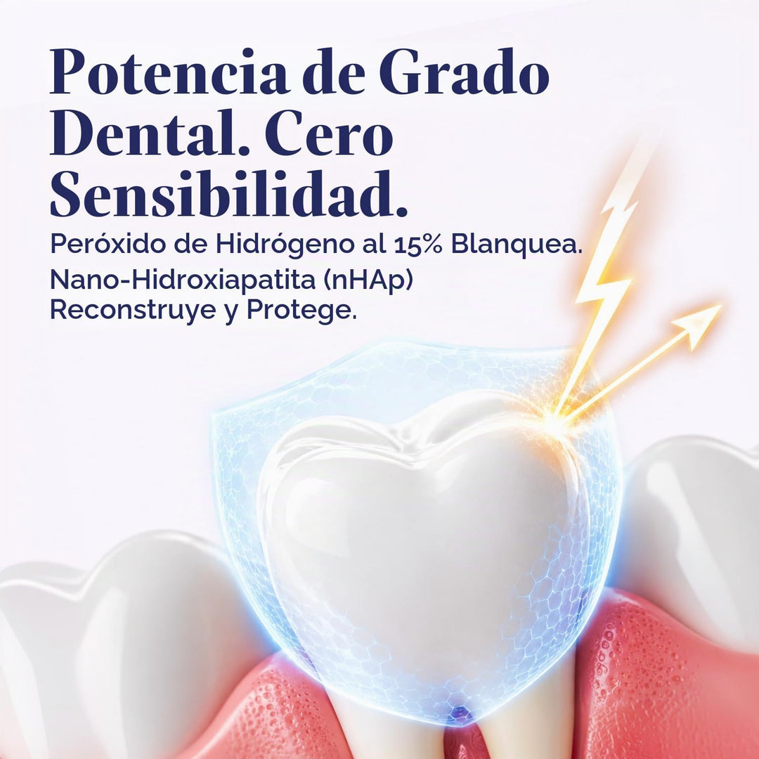 Envolturas en U para blanquear los dientes, 15% de peróxido de hidr...
