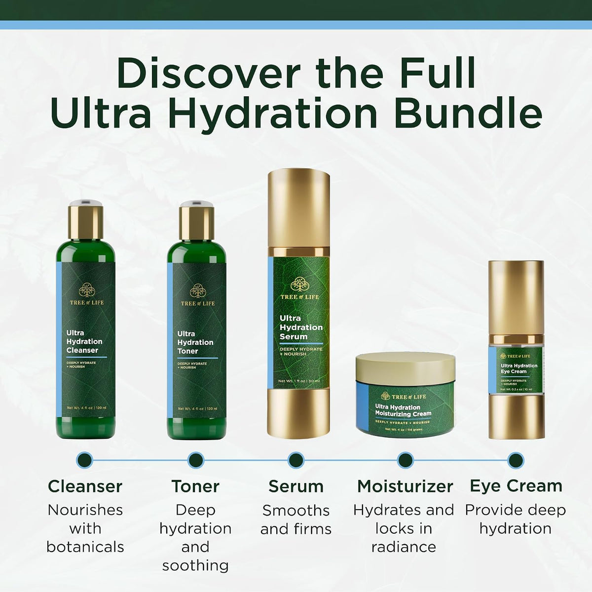 Tree of Life Beauty Ultimate Skin Care Set, reafirmante, hidratante...