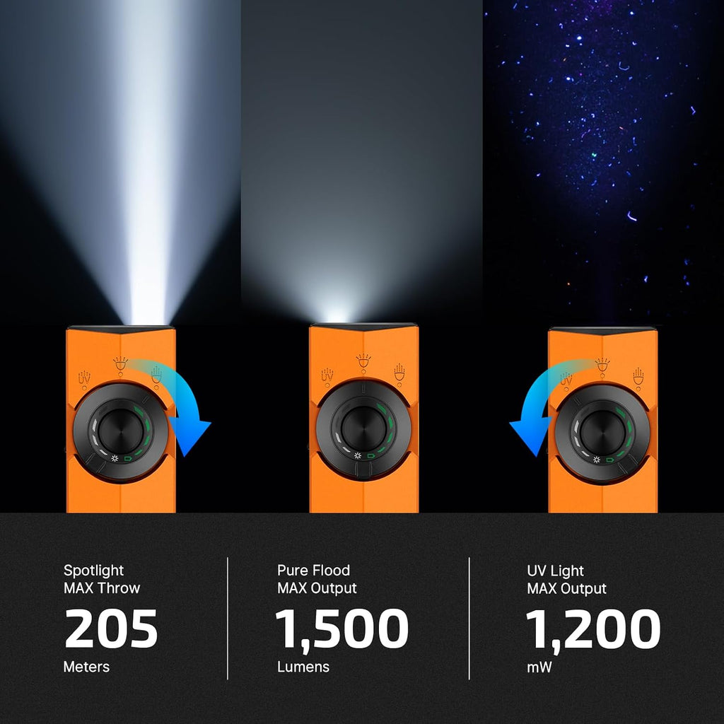 OLIGHT ArkPro EDC - Linterna plana recargable, luz de bolsillo, naranja CW