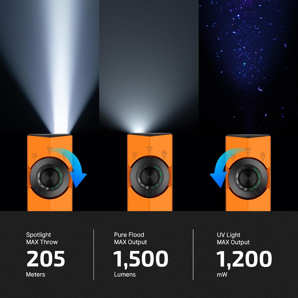 OLIGHT ArkPro EDC - Linterna plana recargable, luz de bolsillo, naranja CW