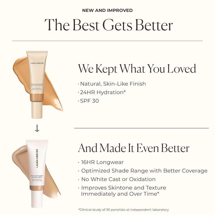 Laura Mercier Hidratante con Color Natural Dewy con SPF 30: 24H+ Hi...
