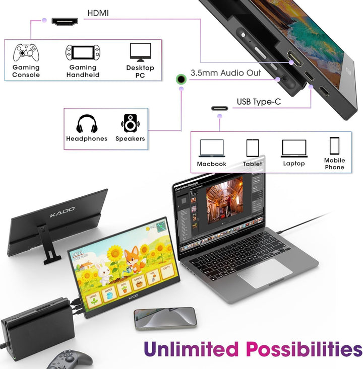 Kado Monitor portátil 15.6 pulgadas FHD 1920x1080 USB-C HDMI IPS pa...