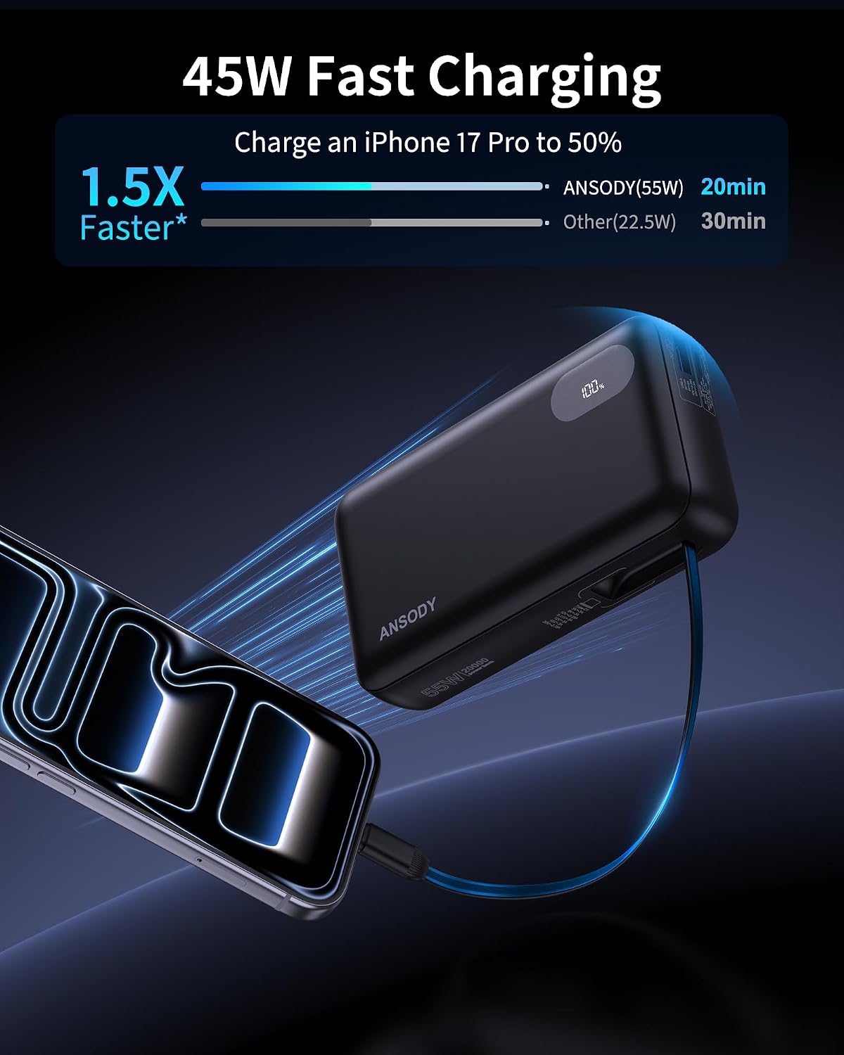 Banco de energía con cargador portátil de 45 W, 20000 mAh con cable...