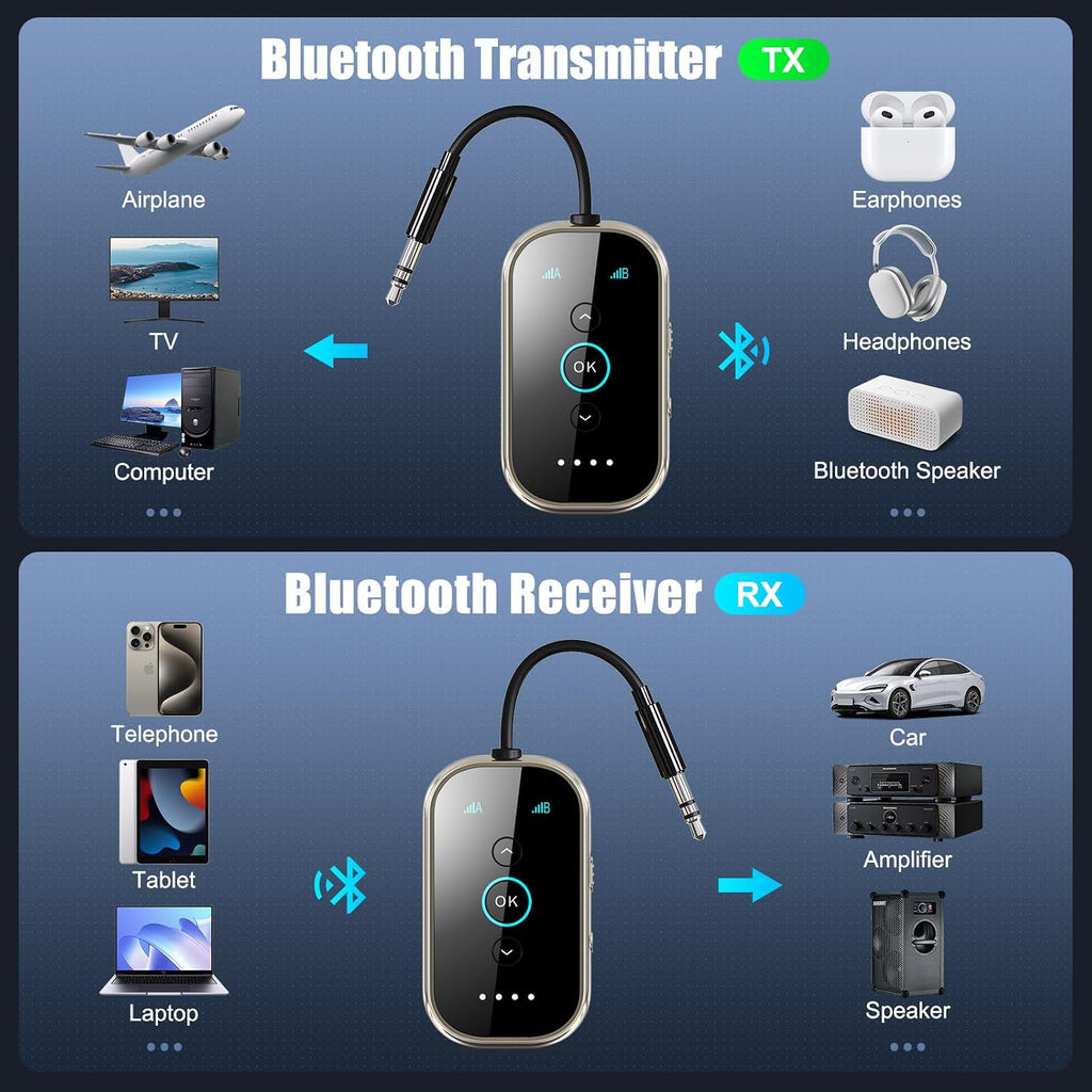 Receptor transmisor Bluetooth 6.0 - Adaptador de audio inalámbrico para