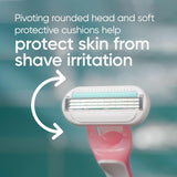 Gillette Venus Sensitive - Maquinillas de afeitar