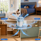 PETGUGU Purificadores de aire para el hogar 360 ° filtro giratorio H13 HEPA
