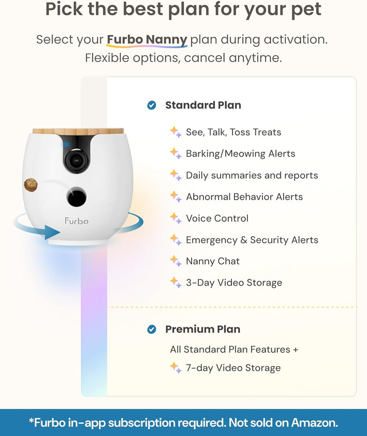 Furbo Mini 360° [Requiere suscripción] Nueva cámara 2K QHD para mas...