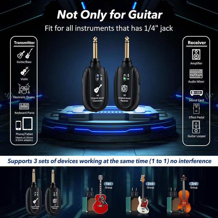 INGPARTNER Sistema de guitarra inalámbrica UHF, 2 modos, batería de...
