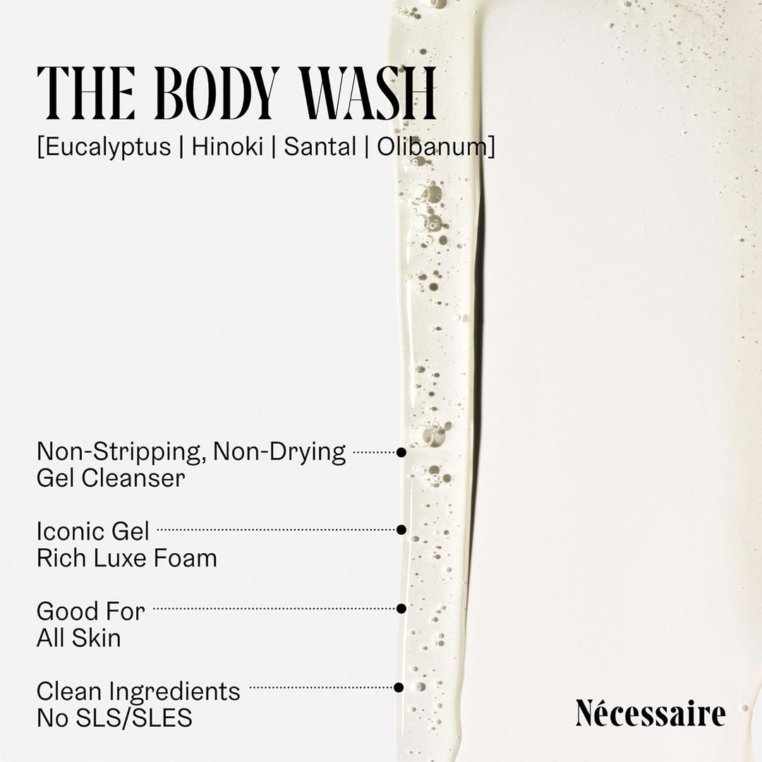 Nécessaire The Body Wash Discovery Collection. Set de regalo para e...
