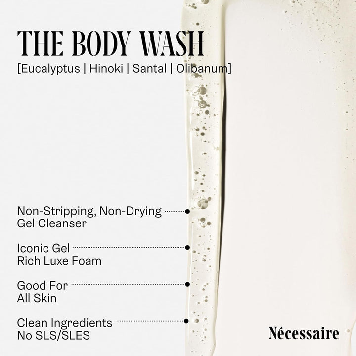 Nécessaire The Body Wash Discovery Collection. Set de regalo para e...