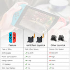 TMR Joystick de Efecto Hall de Reemplazo para Switch Joy-Con (4-Pack)