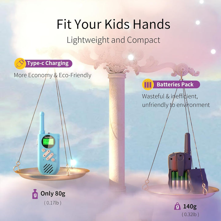 Inspireyes Walkie Talkies para niños recargables, juguetes para niñ...