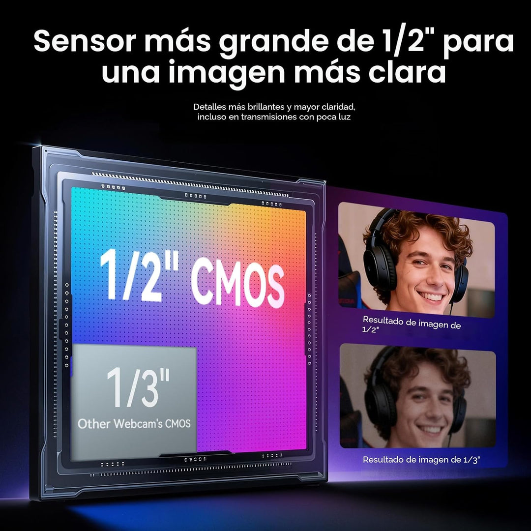 EMEET Cámara web S600L 4K para transmisión con luz de anillo, 4 mod...