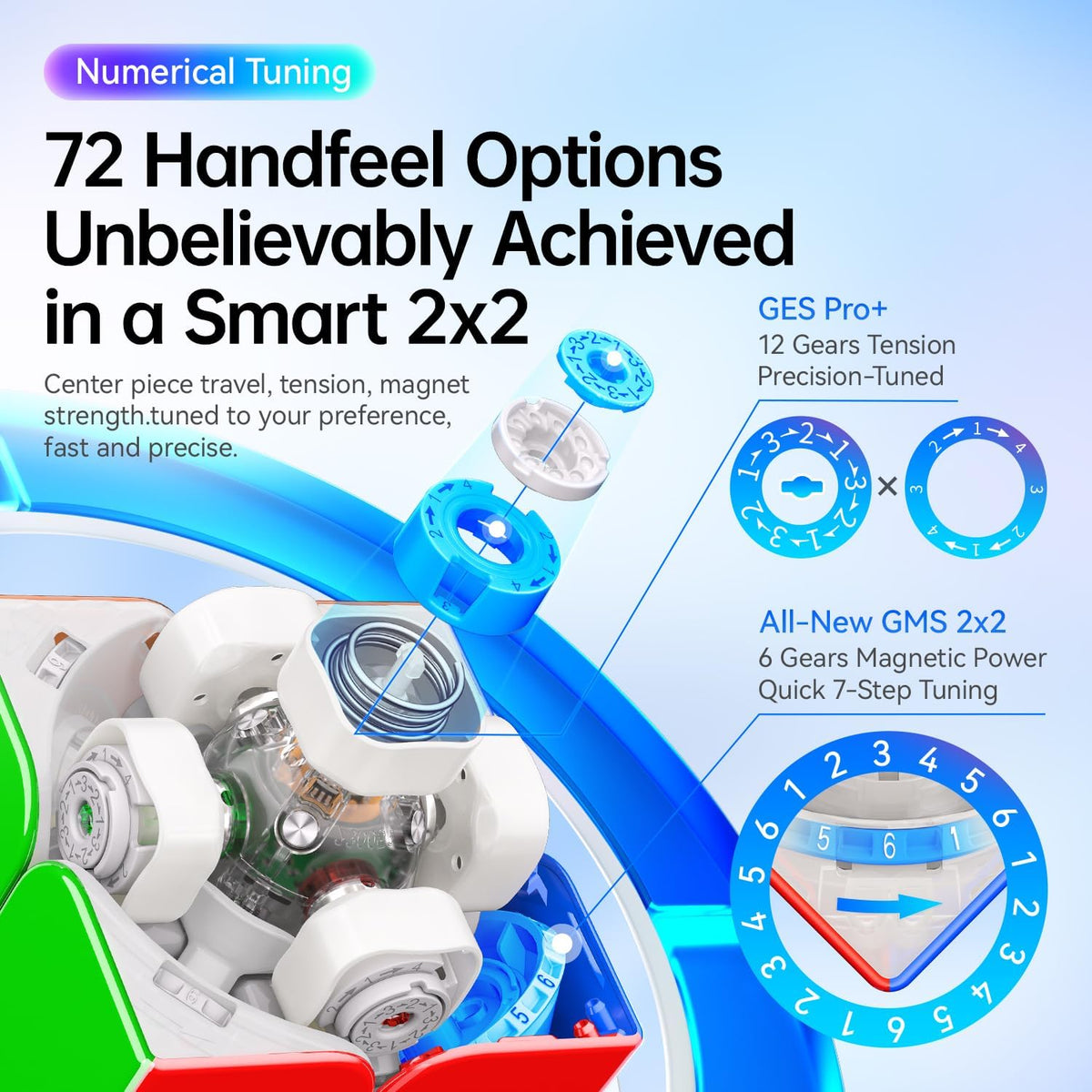 GAN 251 UI 2x2 Smart Speed Cube - Magnético, carga inalámbrica y recubierto