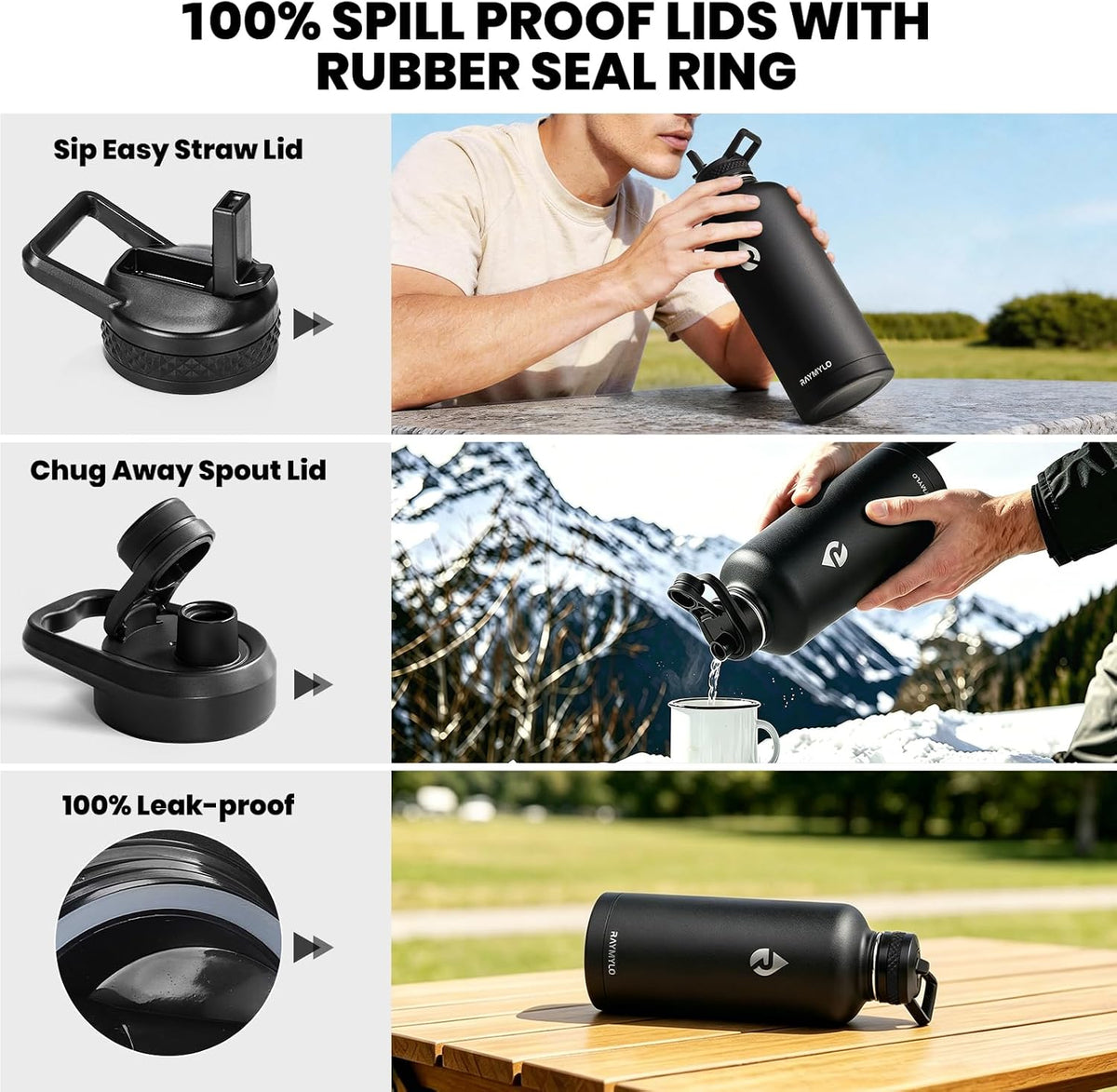 RAYMYLO Botella de acero inoxidable|Aislamiento al vacío de triple pared (fría por hasta 48 horas)|A prueba de fugas|Sin BPA|Con cuerda de paracaídas|Tapa con boquilla y popote|87 oz|Negro mágico