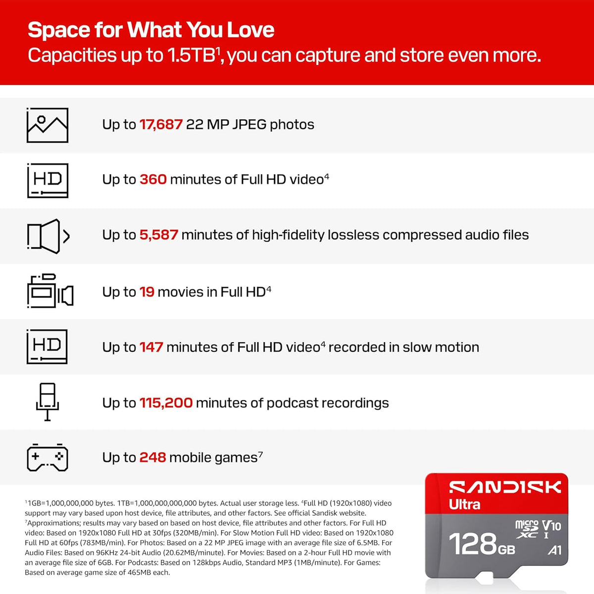 SANDISK Tarjeta Ultra MicroSD UHS-I de 128 GB