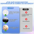 CHEPULA Dispensador de 5 ranuras, dispensador de tarjetas, caja de refuerzo acrílica para tarjetas intercambiables, paquetes de refuerzo deportivos (apertura de la tapa superior)