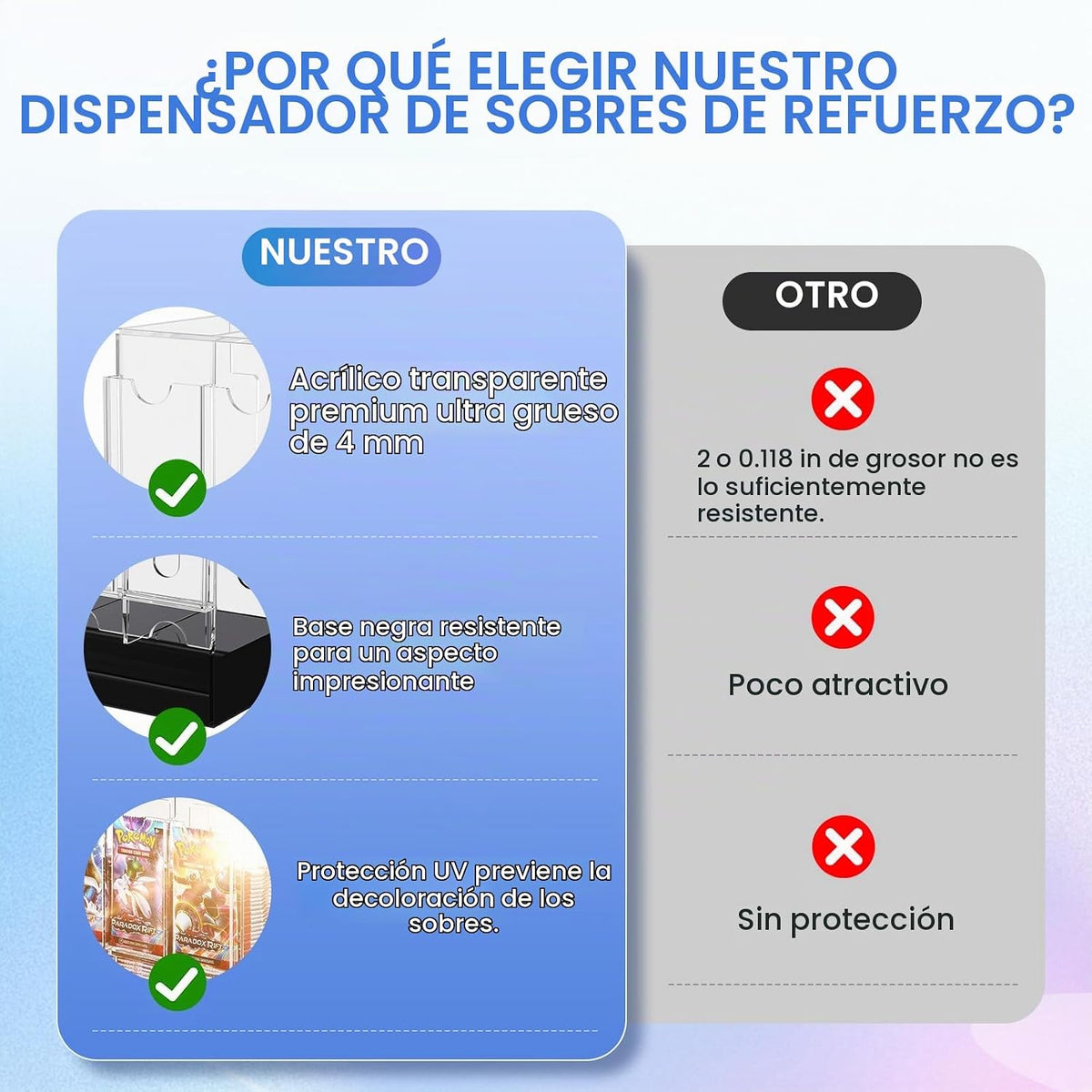 CHEPULA Dispensador de 3 ranuras, dispensador de tarjetas, caja de refuerzo acrílica para tarjetas intercambiables/paquetes de refuerzo deportivos (apertura de la tapa superior)