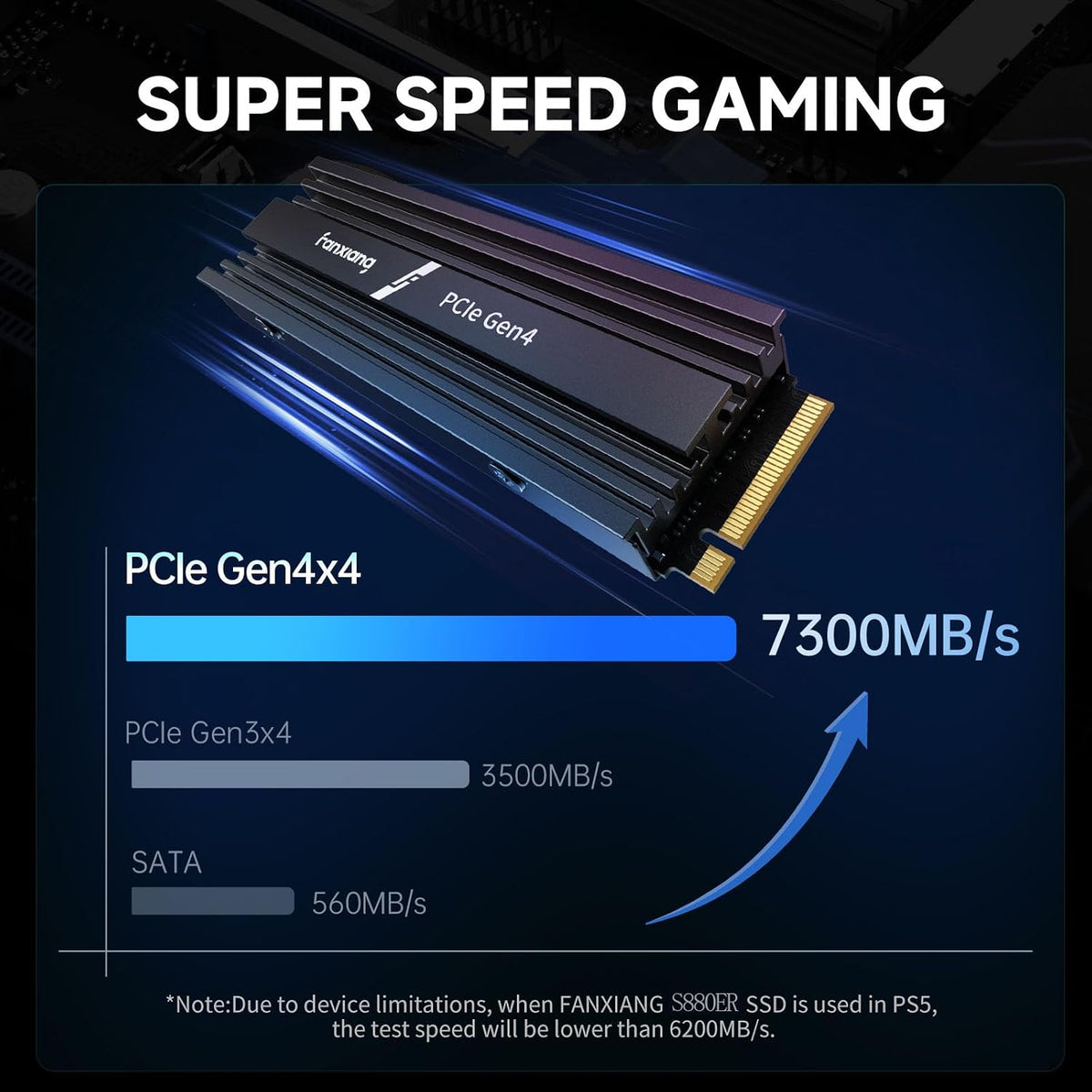 fanxiang 4TB NVMe SSD interno para juegos para PS5 con disipador de...