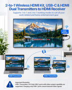 Kit HDMI inalámbrico 2 a 1, transmisores dobles USB-C y HDMI al