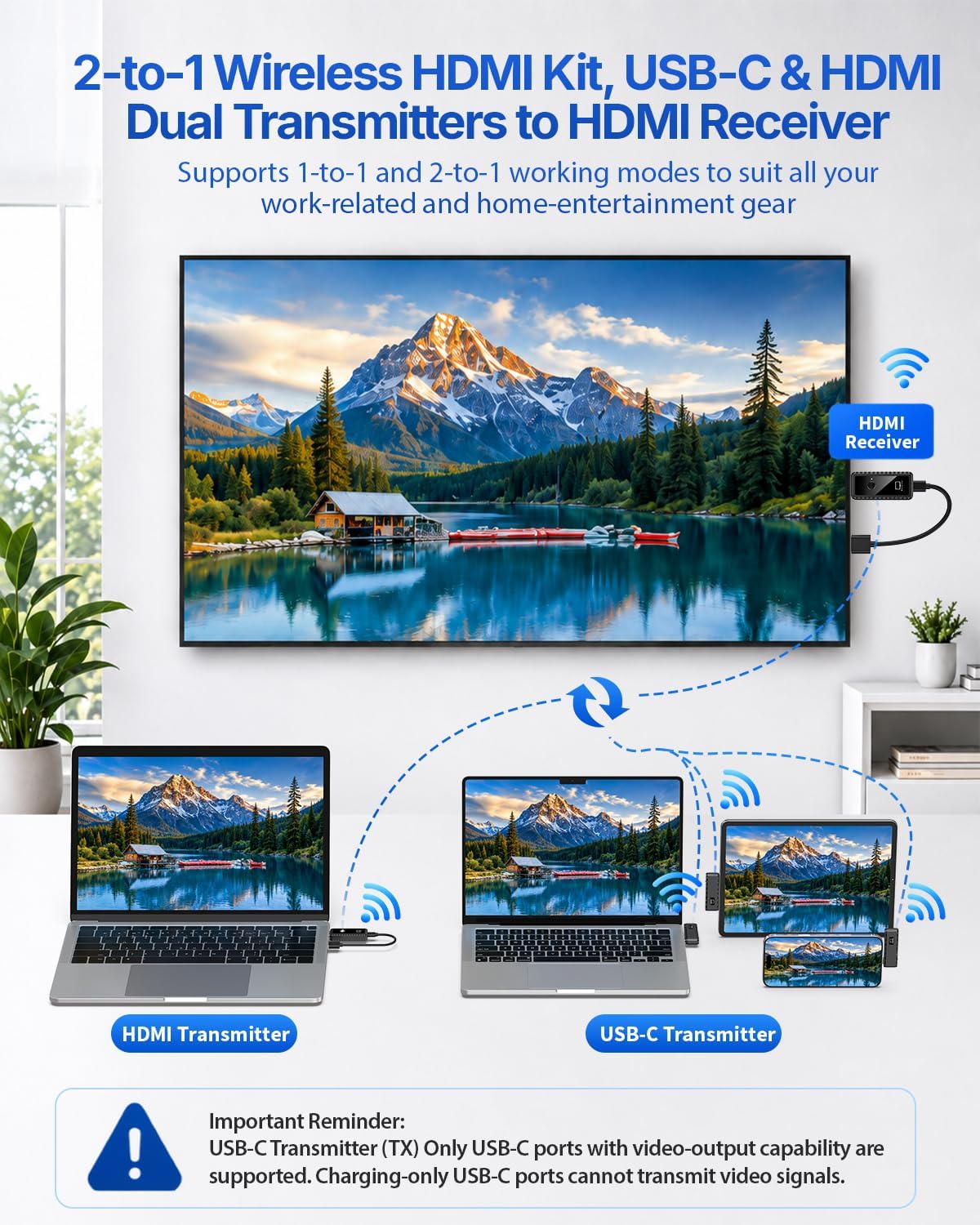 Kit HDMI inalámbrico 2 a 1, transmisores dobles USB-C y HDMI al