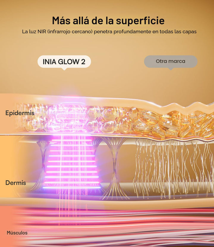 Máscara de terapia de luz roja para cara y cuello, 4 modos de luz c...