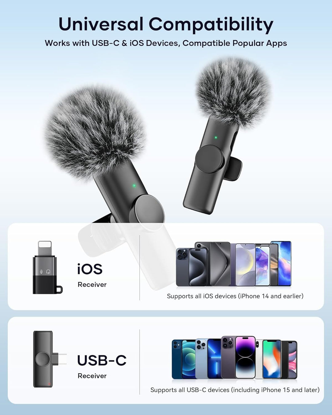 Micrófono inalámbrico para iPhone, iPad y teléfono Android, paquete...