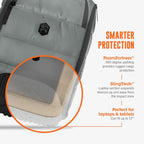 STM Dux - Mochila de 30 litros, resistente, cómoda, innovadora, versátil, elegante, mochila protectora de 360 grados para hombres y mujeres, se adapta a una laptop de hasta 17 pulgadas más una funda