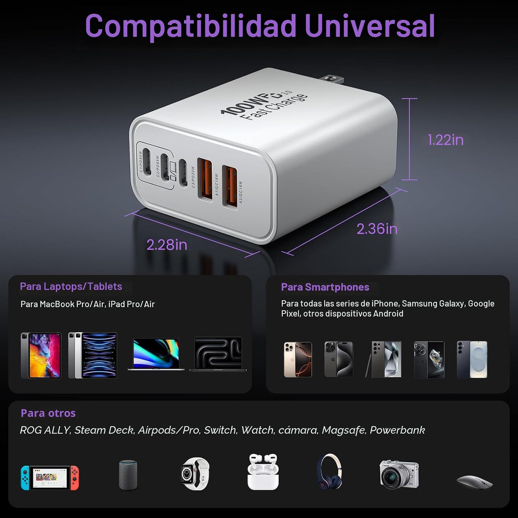 Bloque Cargador USB C Megarrápido, 100W Bloque de Carga USB-C para Pared