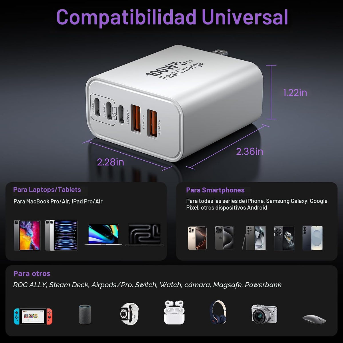 Bloque Cargador USB C Megarrápido, 100W Bloque de Carga USB-C para Pared