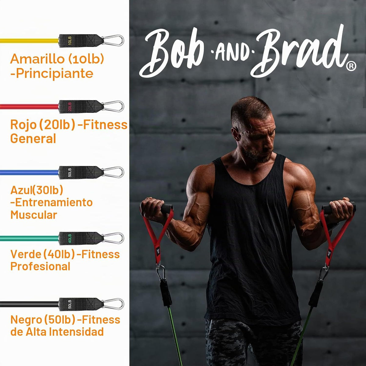 BOB AND BRAD Juego de bandas de resistencia, apilables de hasta 125-150 libras de bandas de entrenamiento con asas, anclaje de puerta y correas de tobillo, bandas de ejercicio resistentes para
