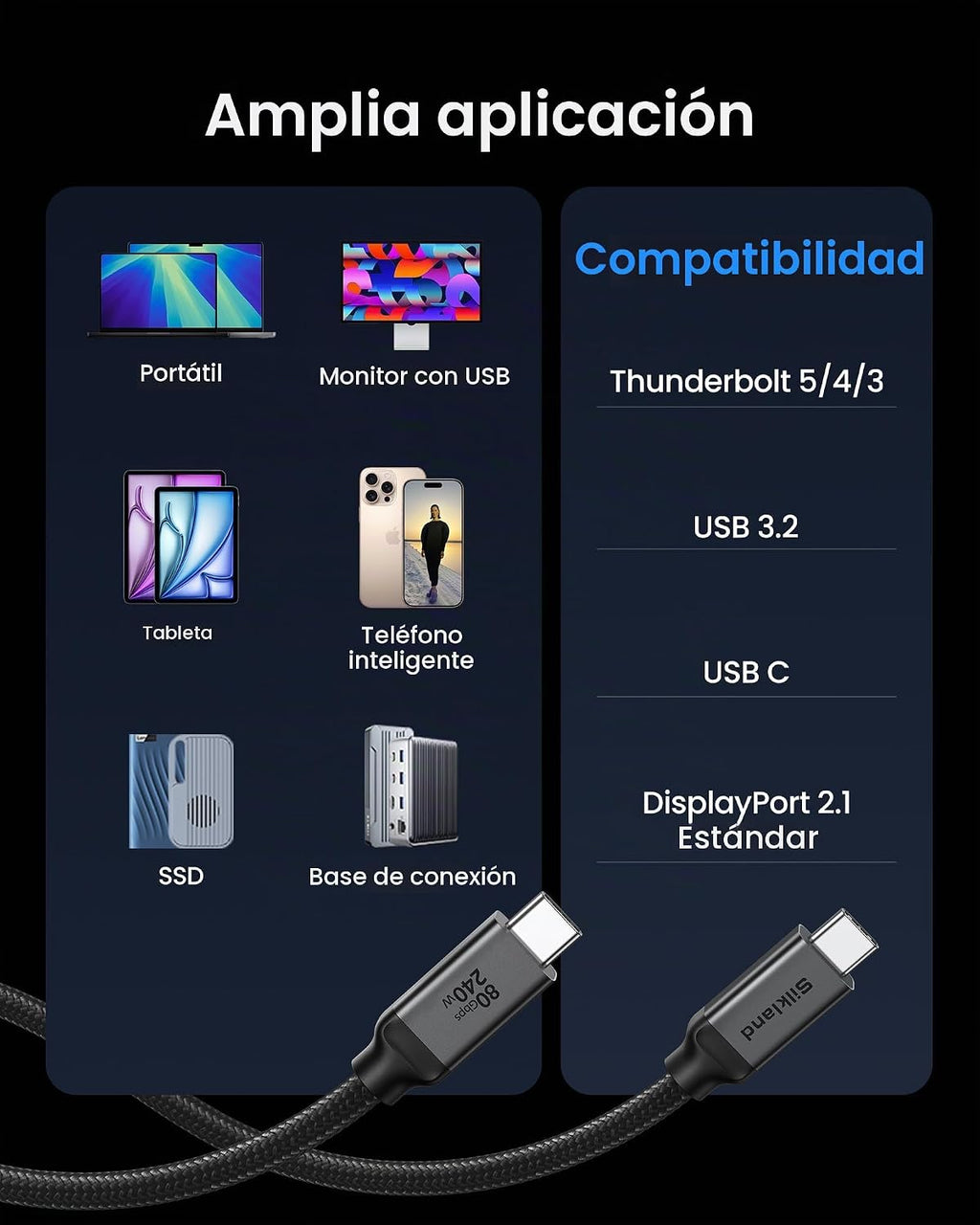 Silkland USB 4 para Thunderbolt 5 Cable 6.6FT/2M, 80Gbps 240W, Dual 8K@60Hz