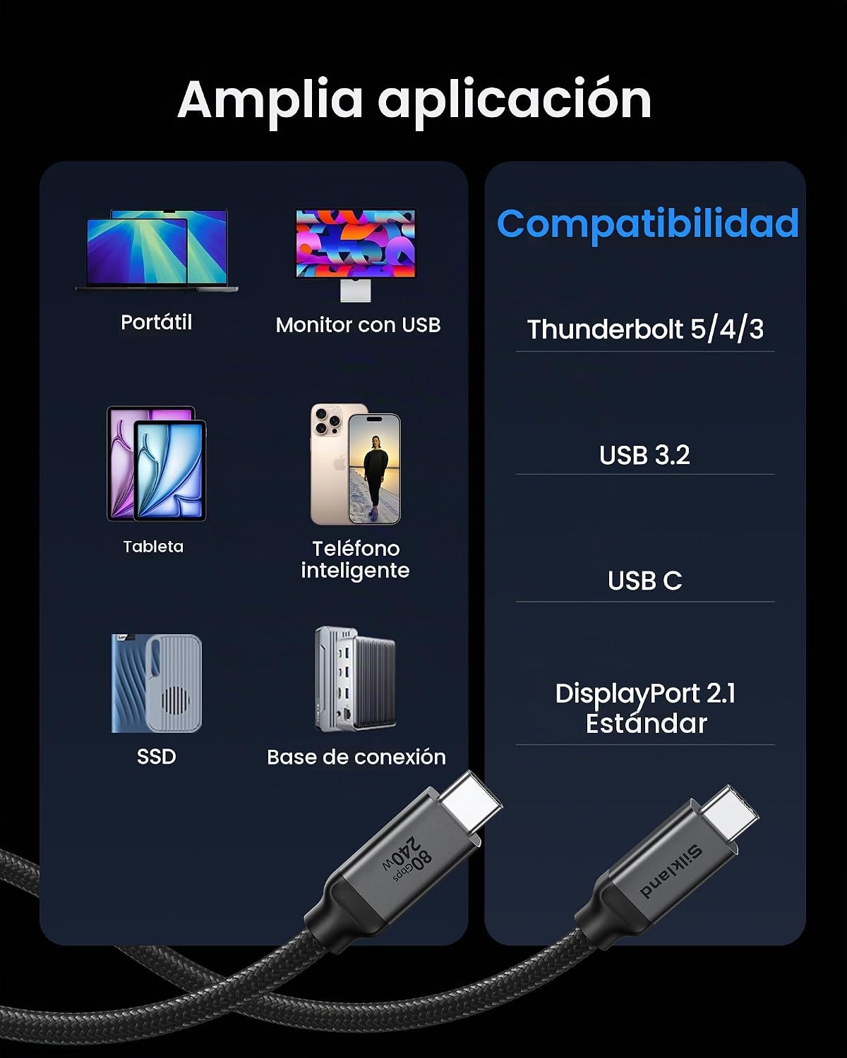 Silkland USB 4 para Thunderbolt 5 Cable 6.6FT/2M, 80Gbps 240W, Dual 8K@60Hz