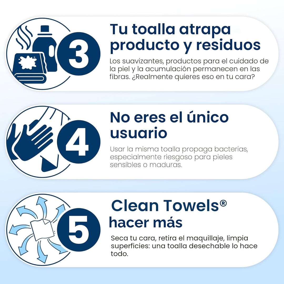Clean Skin Club Clean Towels XL®, toalla facial 100% USDA Biobased,...