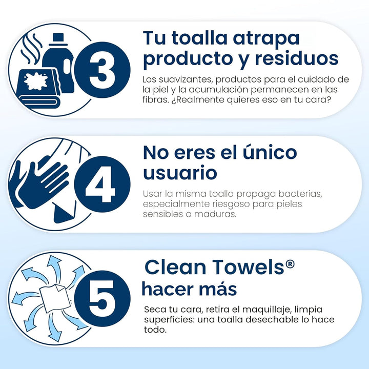 Clean Skin Club Clean Towels XL®, toalla facial 100% USDA Biobased,...