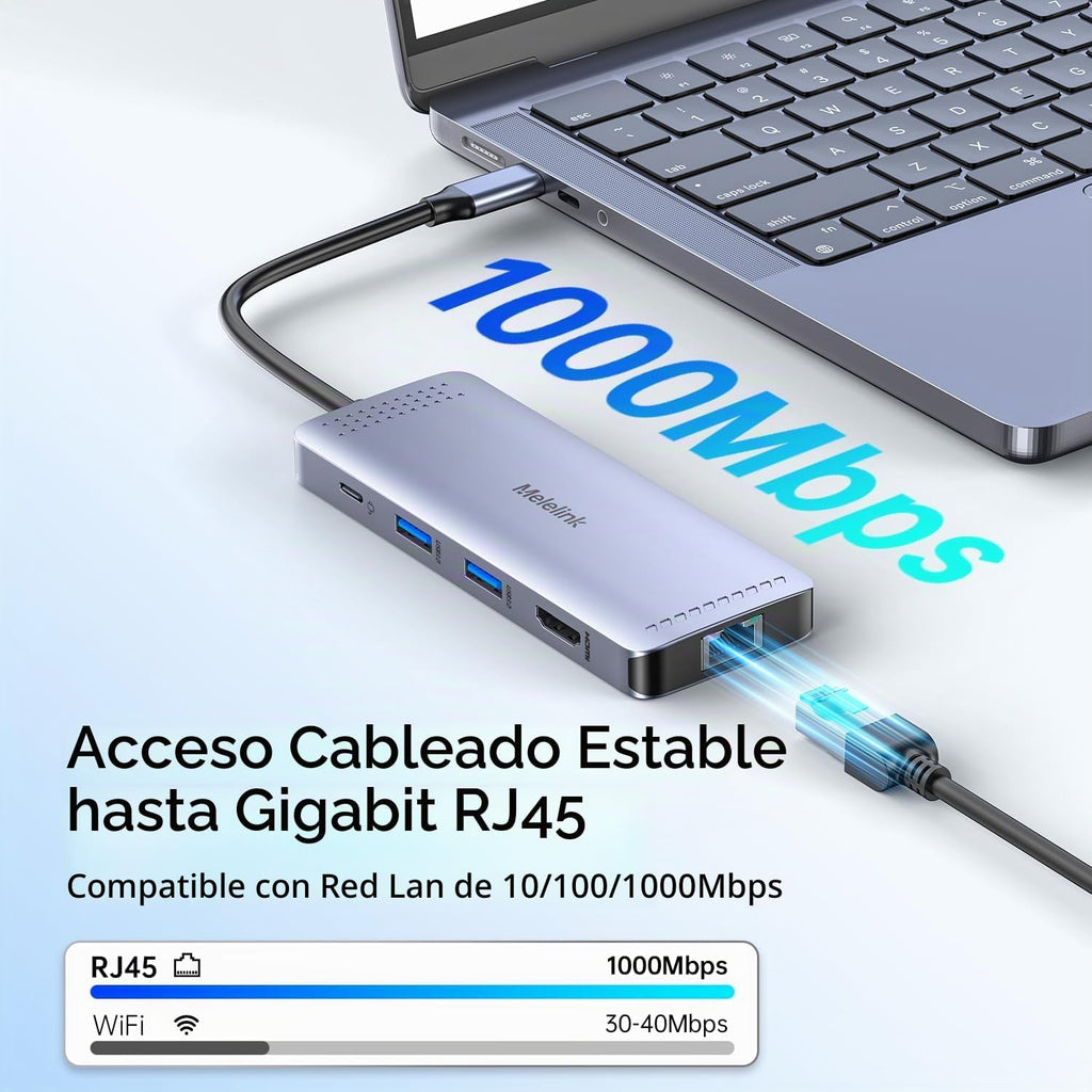 Melelink, hub USB 2.0