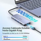 Melelink, hub USB 2.0